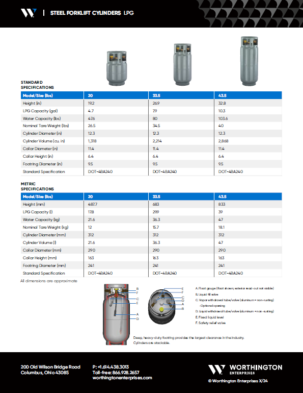 Steel Forklift Cylinders Specification Sheet