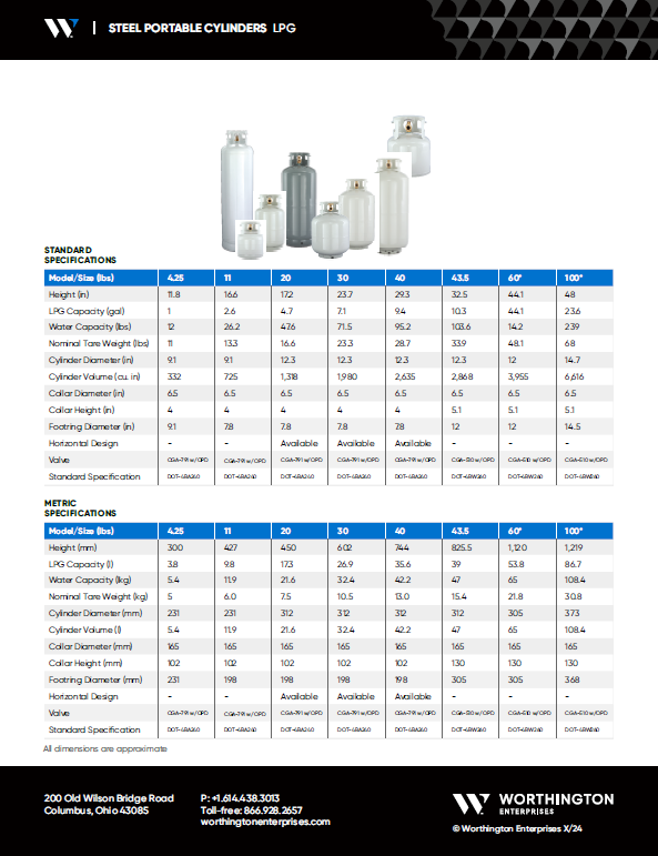 Steel Portable Propane Cylinder
